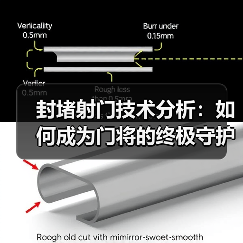 封堵射门技术分析:如何成为门将的终极守护者 封堵射门技术分析:如何成为门将的终极守护者