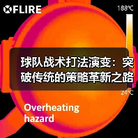 球队战术打法演变:突破传统的策略革新之路 球队战术打法演变:突破传统的策略革新之路