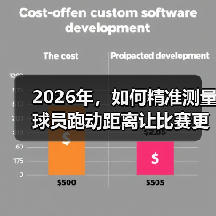 2026年,如何精准测量球员跑动距离让比赛更科学? 2026年,如何精准测量球员跑动距离让比赛更科学?