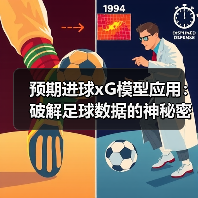 预期进球xG模型应用:破解足球数据的神秘密码 预期进球xG模型应用:破解足球数据的神秘密码