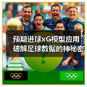 预期进球xG模型应用:破解足球数据的神秘密码 预期进球xG模型应用:破解足球数据的神秘密码