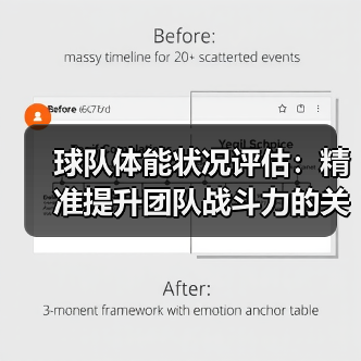球队体能状况评估:精准提升团队战斗力的关键秘籍 球队体能状况评估:精准提升团队战斗力的关键秘籍