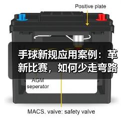 手球新规应用案例:革新比赛,如何少走弯路? 手球新规应用案例:革新比赛,如何少走弯路?