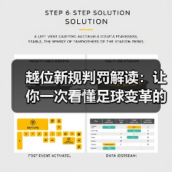 越位新规判罚解读:让你一次看懂足球变革的核心变化 越位新规判罚解读:让你一次看懂足球变革的核心变化