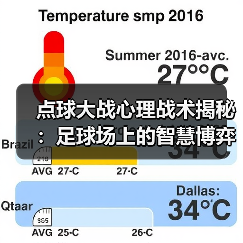 点球大战心理战术揭秘:足球场上的智慧博弈 点球大战心理战术揭秘:足球场上的智慧博弈