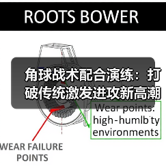 角球战术配合演练：打破传统激发进攻新高潮