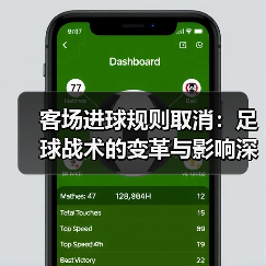 客场进球规则取消:足球战术的变革与影响深度分析 客场进球规则取消:足球战术的变革与影响深度分析