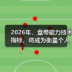 2026年,盘带能力技术指标,将成为衡量个人突破极限的黄金标准! 2026年,盘带能力技术指标,将成为衡量个人突破极限的黄金标准!