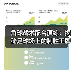 角球战术配合演练：揭秘足球场上的制胜王牌