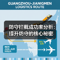 防守拦截成功率分析:提升防守的核心秘密 防守拦截成功率分析:提升防守的核心秘密