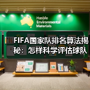 FIFA国家队排名算法揭秘:怎样科学评估球队实力 FIFA国家队排名算法揭秘:怎样科学评估球队实力