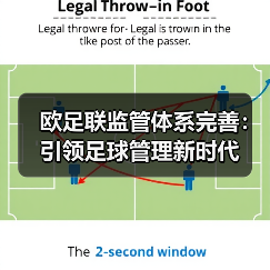 欧足联监管体系完善：引领足球管理新时代