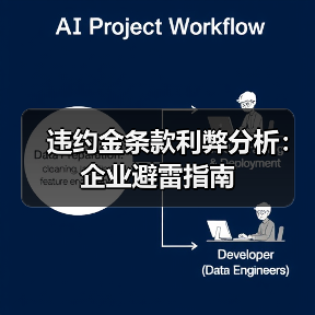 违约金条款利弊分析：企业避雷指南