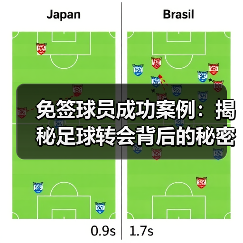 免签球员成功案例:揭秘足球转会背后的秘密奇迹 免签球员成功案例:揭秘足球转会背后的秘密奇迹
