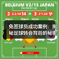免签球员成功案例:揭秘足球转会背后的秘密奇迹 免签球员成功案例:揭秘足球转会背后的秘密奇迹