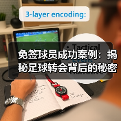 免签球员成功案例:揭秘足球转会背后的秘密奇迹 免签球员成功案例:揭秘足球转会背后的秘密奇迹