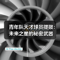 青年队天才球员提拔：未来之星的秘密武器