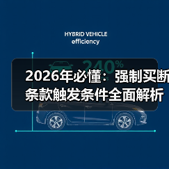 2026年必懂：强制买断条款触发条件全面解析