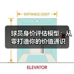 球员身价评估模型：从零打造你的价值通识
