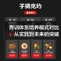 青训体系培养模式对比：从实践到未来的突破之路
