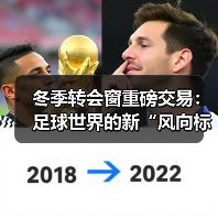 冬季转会窗重磅交易:足球世界的新“风向标” 冬季转会窗重磅交易:足球世界的新“风向标”