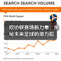 欧协联赛场新力量：揭秘未来足球的潜力股