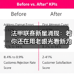 法甲联赛新星涌现:若你还在用老眼光看新力量,真可能错过2026年的潜力股 法甲联赛新星涌现:若你还在用老眼光看新力量,真可能错过2026年的潜力股