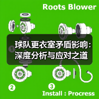 球队更衣室矛盾影响:深度分析与应对之道 球队更衣室矛盾影响:深度分析与应对之道