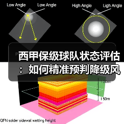 西甲保级球队状态评估：如何精准预判降级风险？