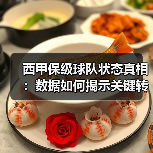 西甲保级球队状态真相:数据如何揭示关键转折点? 西甲保级球队状态真相:数据如何揭示关键转折点?