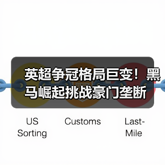 英超争冠格局巨变！黑马崛起挑战豪门垄断