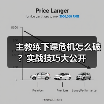 主教练下课危机怎么破?实战技巧大公开 主教练下课危机怎么破?实战技巧大公开