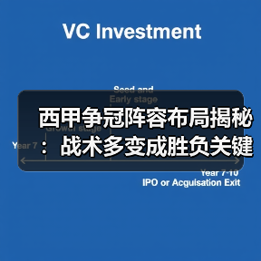 西甲争冠阵容布局揭秘:战术多变成胜负关键 西甲争冠阵容布局揭秘:战术多变成胜负关键