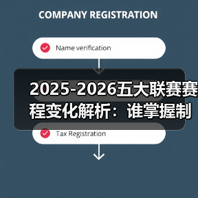 2025-2026五大联赛赛程变化解析:谁掌握制胜关键? 2025-2026五大联赛赛程变化解析:谁掌握制胜关键?