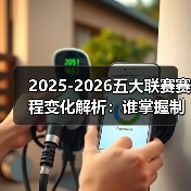 2025-2026五大联赛赛程变化解析:谁掌握制胜关键? 2025-2026五大联赛赛程变化解析:谁掌握制胜关键?