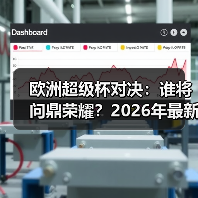 欧洲超级杯对决:谁将问鼎荣耀?2026年最新深度解析 欧洲超级杯对决:谁将问鼎荣耀?2026年最新深度解析