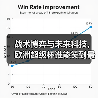 战术博弈与未来科技,欧洲超级杯谁能笑到最后? 战术博弈与未来科技,欧洲超级杯谁能笑到最后?