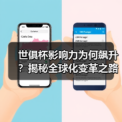 世俱杯影响力为何飙升？揭秘全球化变革之路
