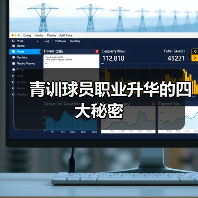 青训球员职业升华的四大秘密 青训球员职业升华的四大秘密