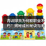 青训球员为何能职业不朽?揭秘成长秘诀与未来趋势 青训球员为何能职业不朽?揭秘成长秘诀与未来趋势