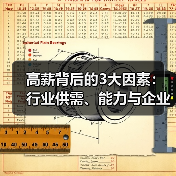 高薪背后的3大因素:行业供需、能力与企业策略如何推高薪资 高薪背后的3大因素:行业供需、能力与企业策略如何推高薪资