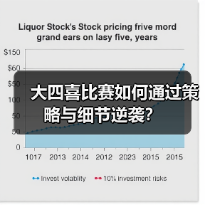 大四喜比赛如何通过策略与细节逆袭? 大四喜比赛如何通过策略与细节逆袭?