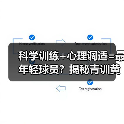 科学训练+心理调适=最年轻球员？揭秘青训黄金法则