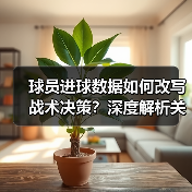 球员进球数据如何改写战术决策?深度解析关键指标 球员进球数据如何改写战术决策?深度解析关键指标
