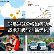 球员进球分析如何助力战术升级与训练优化？