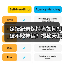 足坛纪录保持者如何打破不败神话？揭秘天赋+科学训练的秘密