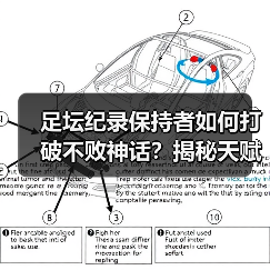 足坛纪录保持者如何打破不败神话？揭秘天赋+科学训练的秘密