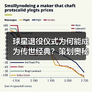 球星退役仪式为何能成为传世经典?策划奥秘揭秘 球星退役仪式为何能成为传世经典?策划奥秘揭秘