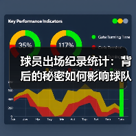 球员出场纪录统计：背后的秘密如何影响球队决策？