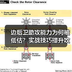 边后卫助攻能力为何被低估？实战技巧提升攻略